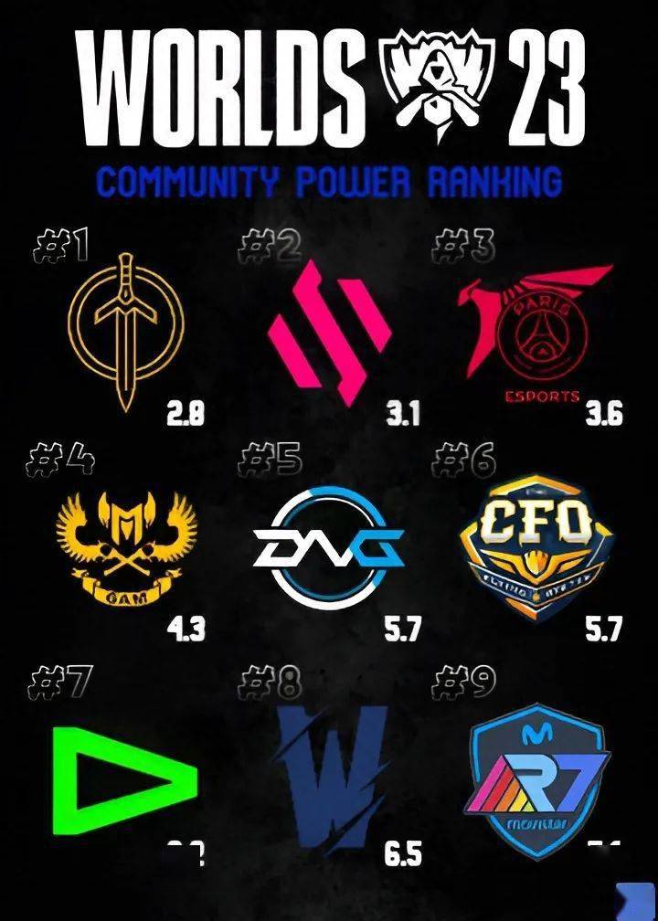 PSG碾压JDG,ShowMaker关键团战开团秒人峡谷大战半决赛,技惊四座 PSG碾压JDG,ShowMaker关键团战开团秒人峡谷大战半决赛,技惊四座